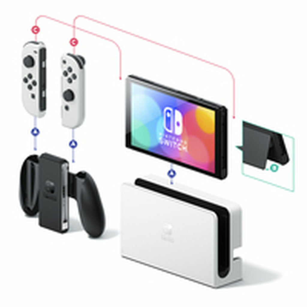 Nintendo Switch Nintendo White